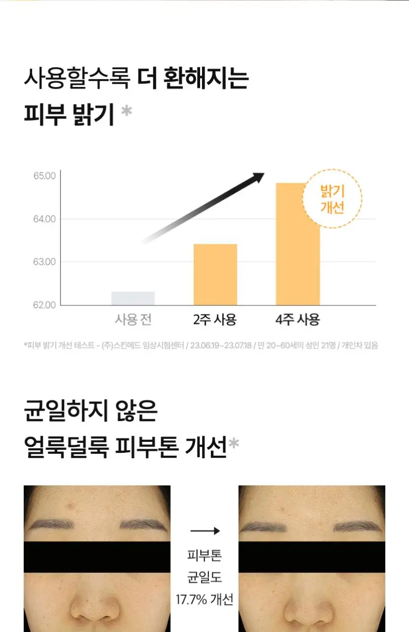 [TXA] 셀리맥스 트라넥삼산 브라이트닝 잡티 세럼 30ml 기획 (+10ml) 상세페이지 34